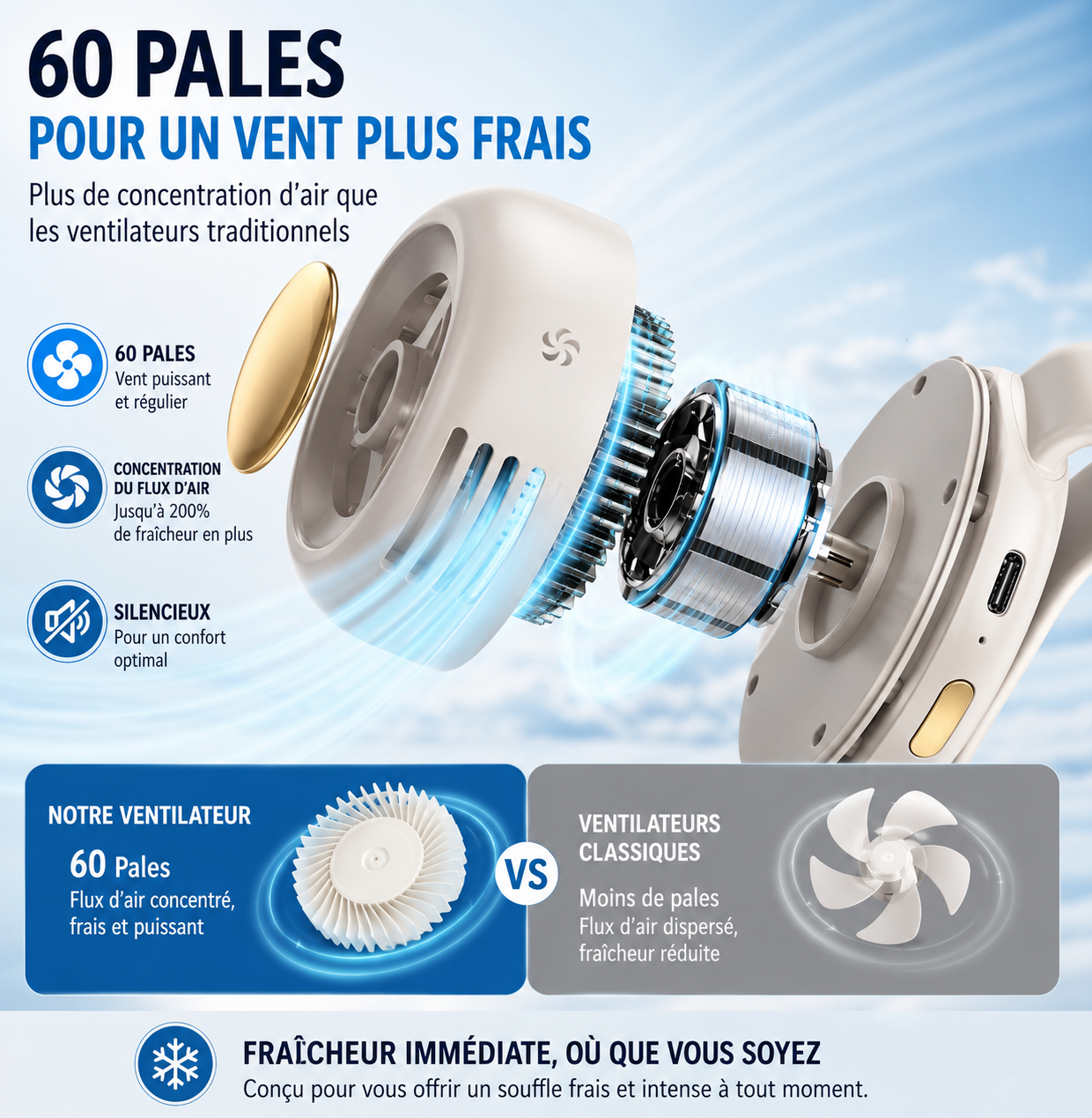 NomadBreeze Clip™ – Ventilateur Portable Rechargeable