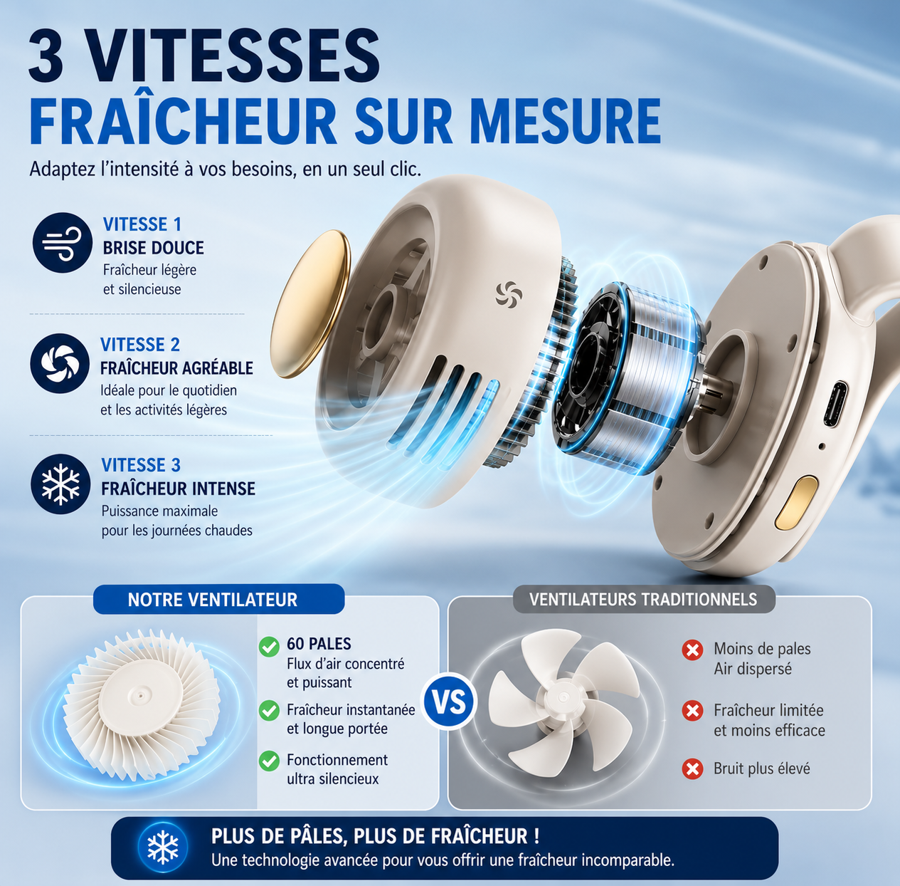 NomadBreeze Clip™ – Ventilateur Portable Rechargeable