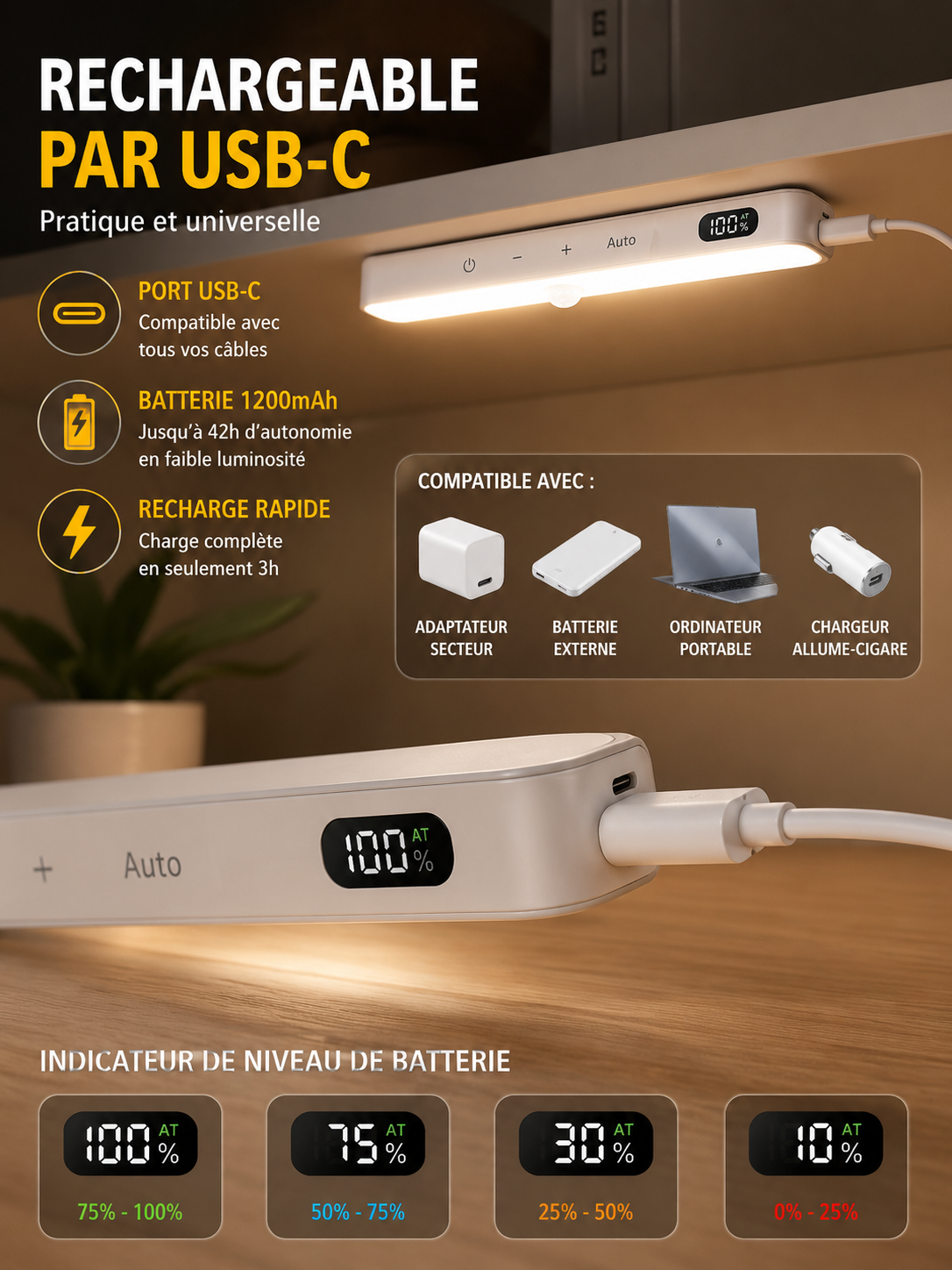 NomadLight™ – Lampe LED Intelligente à Détecteur de Mouvement
